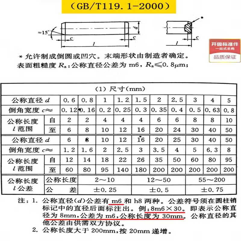 2016年昂科威怎么样昂科威2016款t精英配置